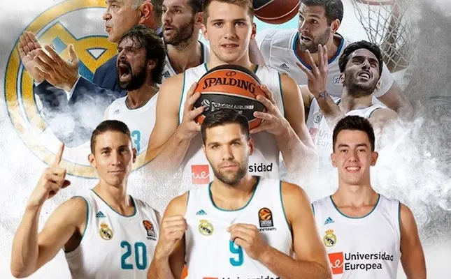 thống kê các đội bóng rổ Của Euroleague